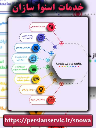 خدمات اسنوا سازان
